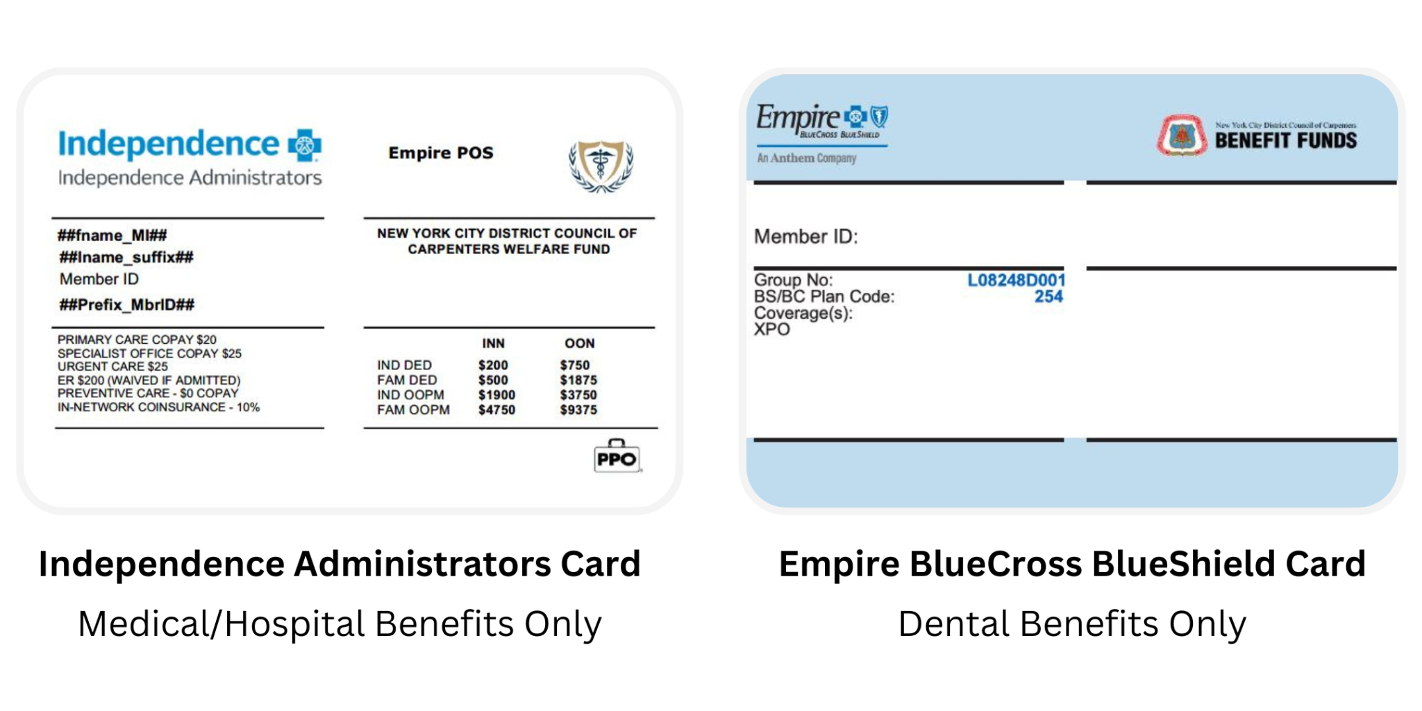 Independence Administrators To Send Out Updated ID Cards This Week