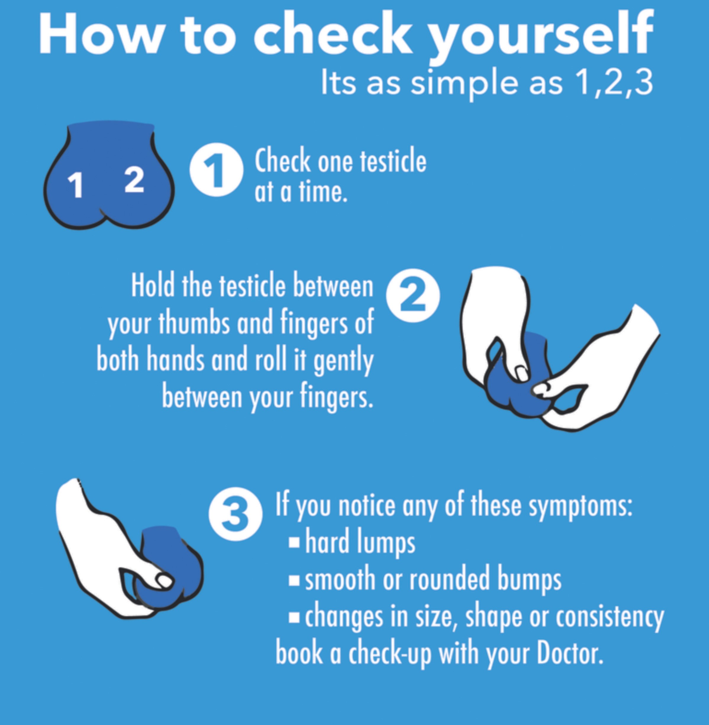 Testicular Cancer Pictures Of Lumps